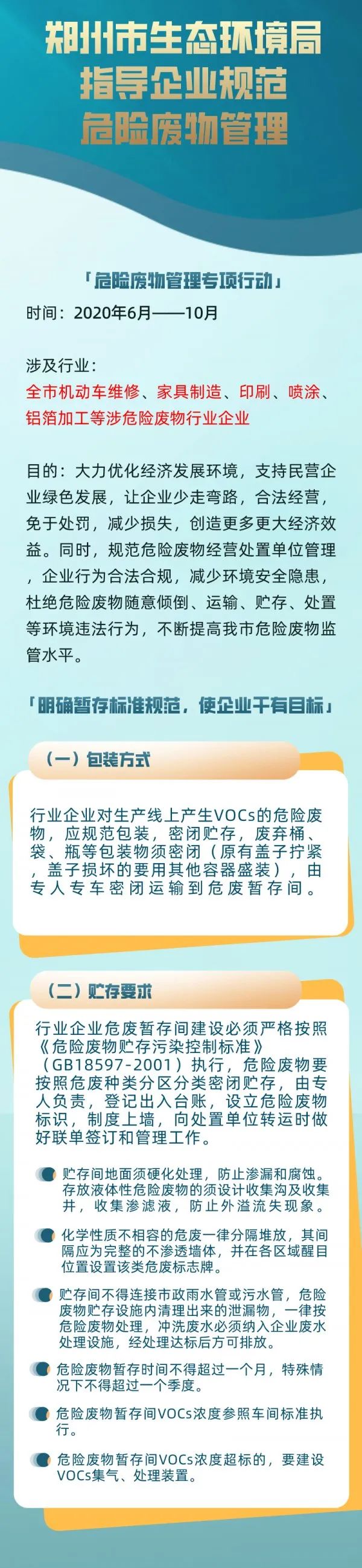 危廢暫存間VOCs濃度超標的，要上VOCs收集和處理裝置