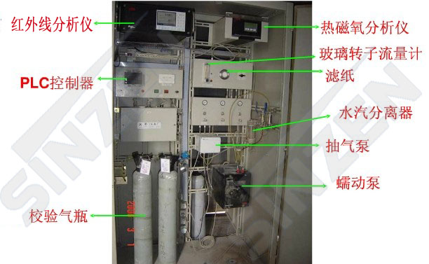   氣體分析系統(tǒng)是過程分析儀器與取樣預(yù)處理裝置通過針對現(xiàn)場工藝條件進(jìn)行的專業(yè)化系統(tǒng)設(shè)計的成套設(shè)備一般由樣氣取樣系統(tǒng)、樣氣預(yù)處理系統(tǒng)、過程分析儀器及信號處理系統(tǒng)、分析儀器校準(zhǔn)系統(tǒng)等幾部分組成。