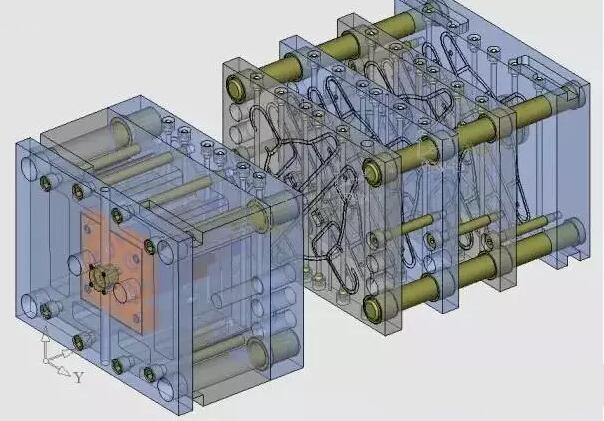 雙層模具，三層，多層，壓鑄公司未來的方向？