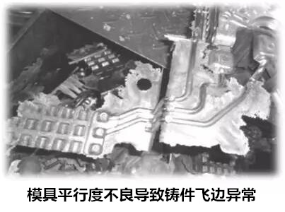 延遲壓鑄模具的使用壽命，可以幫助壓鑄公司節(jié)約成本